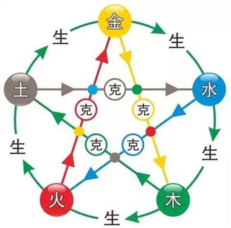 手機桌布禁忌|不可忽視手機壁紙風水禁忌，你知多少？用錯將萬劫不復，太可怕。